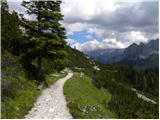 Passo Tre Croci - Cima di Mezzo